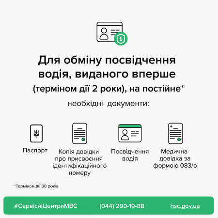 Запрошуємо обміняти тимчасове посвідчення водія у ЦНАП