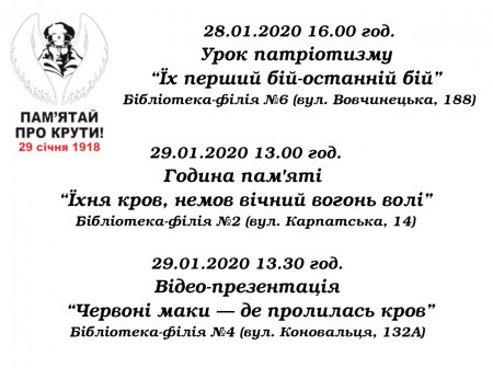 Пам'ятай про Крути!