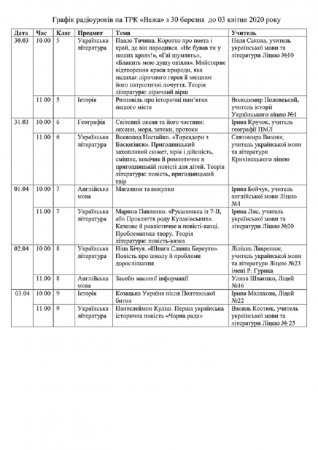 КАРАНТИН НЕ ЗАВАДА: НА УЧНІВ ЧЕКАЮТЬ РАДІОУРОКИ