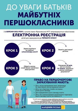 Що треба знати, аби зареєструвати дитину до першого класу? – Розповідає Вікторія Дротянко. 