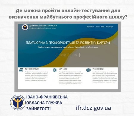 Де можна пройти онлайн-тестування для визначення  майбутнього професійного шляху?