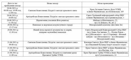 Програма святкових заходів з відзначення в місті Зелених Свят