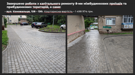 ЗВІТ УПРАВЛІННЯ КАПІТАЛЬНОГО БУДІВНИЦТВА ТА ДЕПАРТАМЕНТУ БЛАГОУСТРОЮ 06.07.2021