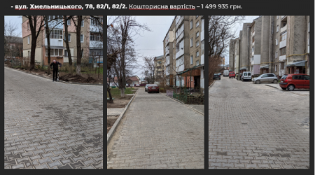 ЗВІТ УПРАВЛІННЯ КАПІТАЛЬНОГО БУДІВНИЦТВА ТА ДЕПАРТАМЕНТУ БЛАГОУСТРОЮ 06.07.2021