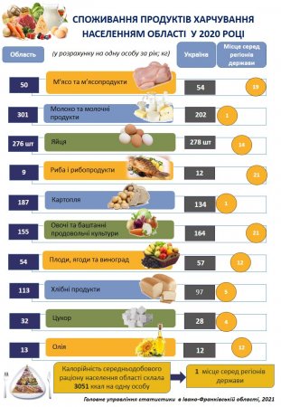 ОБСЯГ РЕАЛІЗОВАНОЇ ПРОМИСЛОВОЇ ПРОДУКЦІЇ  ПІДПРИЄМСТВАМИ МІСТ ТА РАЙОНІВ ОБЛАСТІ У СІЧНІ–ЧЕРВНІ 2021 РОКУ