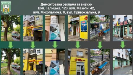 ДЕМОНТАЖІ САМОВІЛЬНО ВСТАНОВЛЕНИХ ОБ’ЄКТІВ
