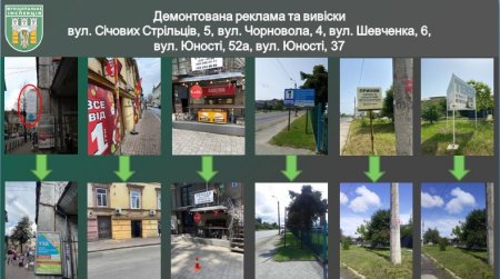 ДЕМОНТАЖІ САМОВІЛЬНО ВСТАНОВЛЕНИХ ОБ’ЄКТІВ