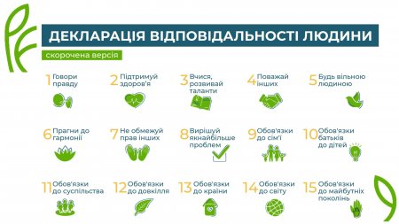 19 ЖОВТНЯ – ДЕНЬ ВІДПОВІДАЛЬНОСТІ ЛЮДИНИ 