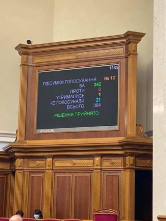 ТЕРМІН ПОДАЧІ ЗВІТУ ПРО КІНЦЕВИХ БЕНЕФІЦІАРНИХ ВЛАСНИКІВ ПРОДОВЖЕНО