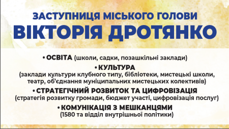 Звіт заступниці міського голови Вікторії Дротянко за рік діяльності