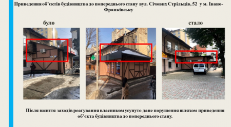 ПРОВЕДЕННЯ ПОЗАПЛАНОВИХ ПЕРЕВІРОК УПРАВЛІННЯМ  З ПИТАНЬ ДЕРЖАРХБУДКОНТРОЛЮ ЗА 10 МІСЯЦІВ 2021 РОКУ