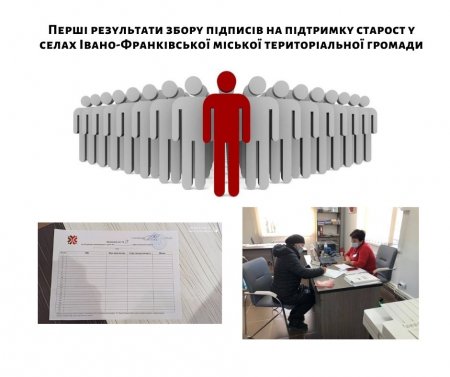 ПЕРШІ РЕЗУЛЬТАТИ КАМПАНІЇ ПО ЗБОРУ ПІДПИСІВ НА ПІДТРИМКУ СТАРОСТ.