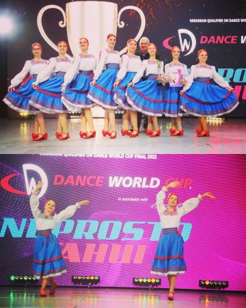 ВИХОВАНЦІ ХОРЕОГРАФІЧНОЇ СТАЛИ ПЕРЕМОЖЦЯМИ ПРЕСТИЖНОГО ЧЕМПІОНАТУ