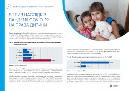 ПОЗИЦІЯ ЩОДО ОБОВ'ЯЗКОВОСТІ ВАКЦИНАЦІЇ ГРОМАДЯН ВІД COVID-19