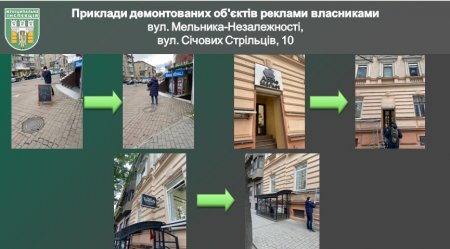 В ІВАНО-ФРАНКІВСЬКУ ДЕМОНТОВУЮТЬ САМОВІЛЬНО ВСТАНОВЛЕНІ ОБ’ЄКТИ