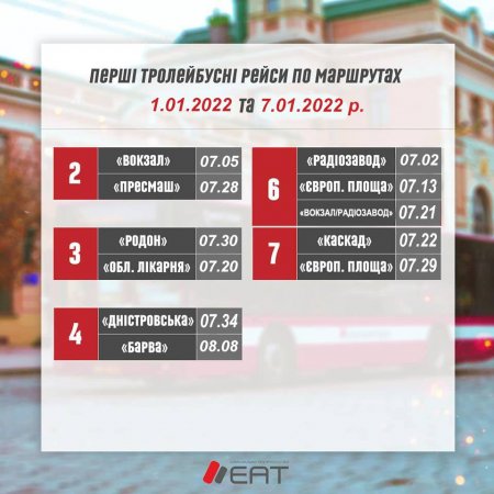 ЗМІНИ В ГРАФІКАХ РУХУ АВТОБУСНИХ ТА ТРОЛЕЙБУСНИХ МАРШРУТІВ, ЯКЕ ОБСЛУГОВУЄ НАШЕ ПІДПРИЄМТСВО ЕАТ