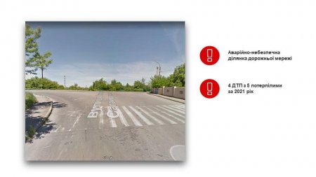 ПЛАНИ НА 2022 РІК