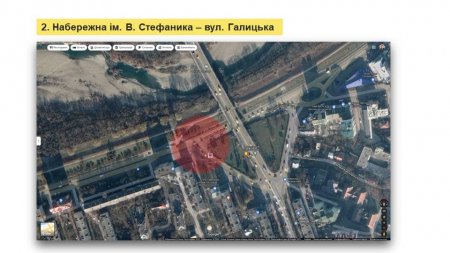 ПЛАНИ НА 2022 РІК