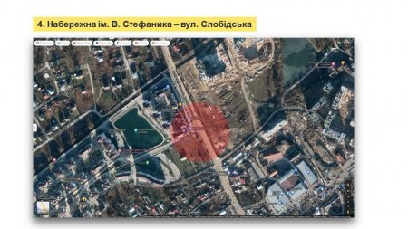 ПЛАНИ НА 2022 РІК