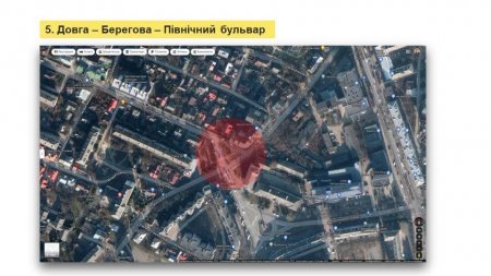 ПЛАНИ НА 2022 РІК