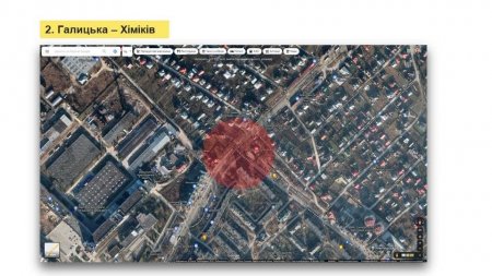 ПЛАНИ НА 2022 РІК