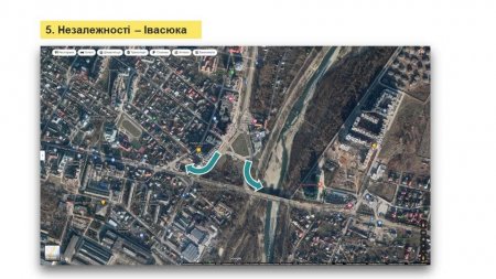 ПЛАНИ НА 2022 РІК
