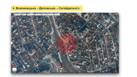 ПЛАНИ НА 2022 РІК