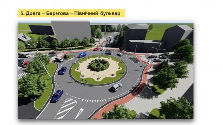 ПЛАНИ НА 2022 РІК