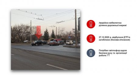 ПЛАНИ НА 2022 РІК