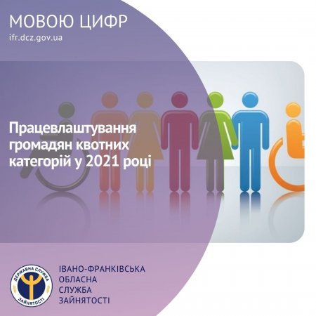 ПРАЦЕВЛАШТУВАННЯ БЕЗРОБІТНИХ ГРОМАДЯН, ЯКІ МАЮТЬ ДОДАТКОВІ ГАРАНТІЇ У СПРИЯННІ ПРАЦЕВЛАШТУВАННЮ, У 2021 РОЦІ