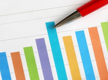 ЗОВНІШНЯ ТОРГІВЛЯ ТОВАРАМИ   У 2021 РОЦІ