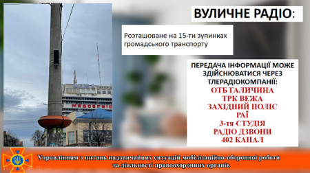 ЯК «ГОВОРИТИМУТЬ» СИСТЕМИ ОПОВІЩЕННЯ 