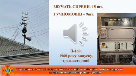 ЯК «ГОВОРИТИМУТЬ» СИСТЕМИ ОПОВІЩЕННЯ 