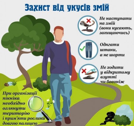 Обережно змії