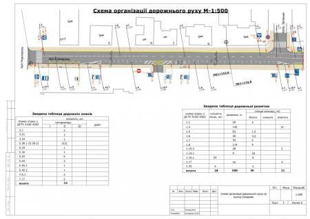 На вулиці Академіка Сахарова змінено схему руху