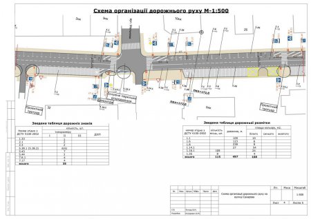 На вулиці Академіка Сахарова змінено схему руху