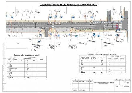 На вулиці Академіка Сахарова змінено схему руху