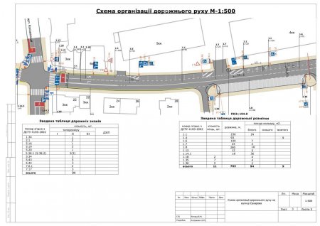 На вулиці Академіка Сахарова змінено схему руху