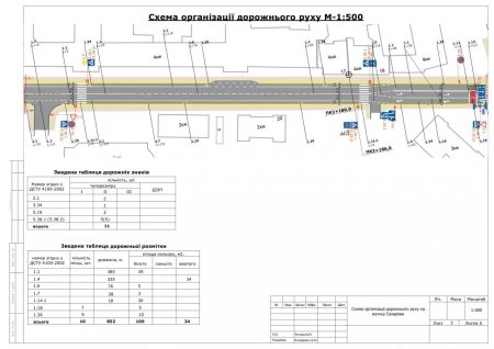 На вулиці Академіка Сахарова змінено схему руху
