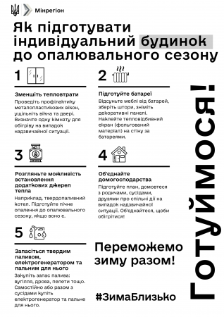 Як підготувати індивідуальний будинок до опалювального сезону
