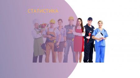 ТОП 10 найзатребуваніших професій Прикарпаття