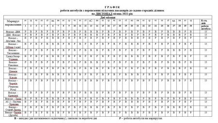 В Івано-Франківську продовжили роботу транспорту до садово-городніх масивів