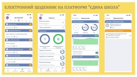Франківські заклади освіти перейшли на електронні журнали та щоденники