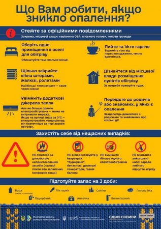 Що робити, якщо зникло опалення?