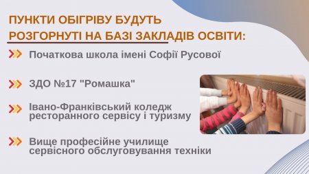 ЯКЩО НАКРИЄ ТЕМРЯВА: ПУНКТИ ОБІГРІВУ ТА ПИТНА ВОДА В ІВАНО-ФРАНКІВСЬКУ