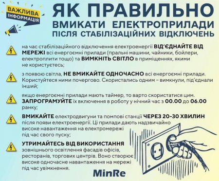 Прикарпаттяобленерго: Як правильно вмикати електроприлади після відключень?
