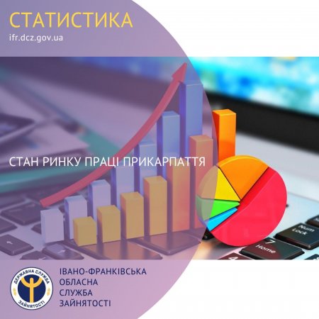 Стан ринку праці Прикарпаття