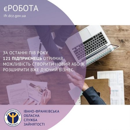 Обласний Центр зайнятості видав 121 грант на розвиток власної справи