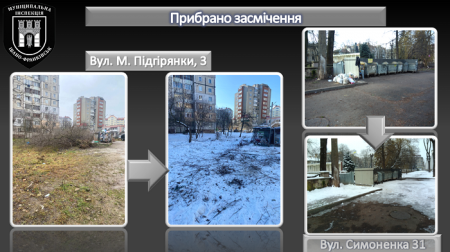 Контроль за правилами благоустрою та охорона громадського порядку: КП «Муніципальна інспекція «Добродій» - про роботу за минулий тиждень