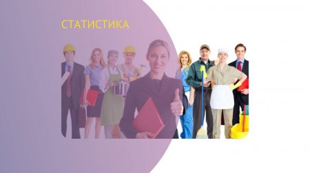Найбільш затребувані вакансії у січні-лютому 2023 року